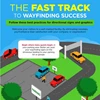 Fast Track to Wayfinding Success Infographic